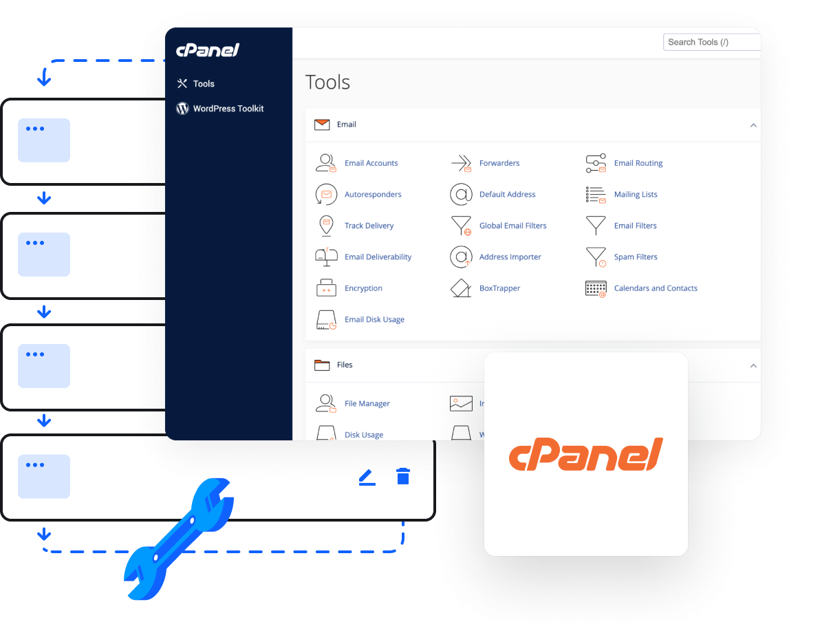 Branded cPanel interface with custom logo and theme